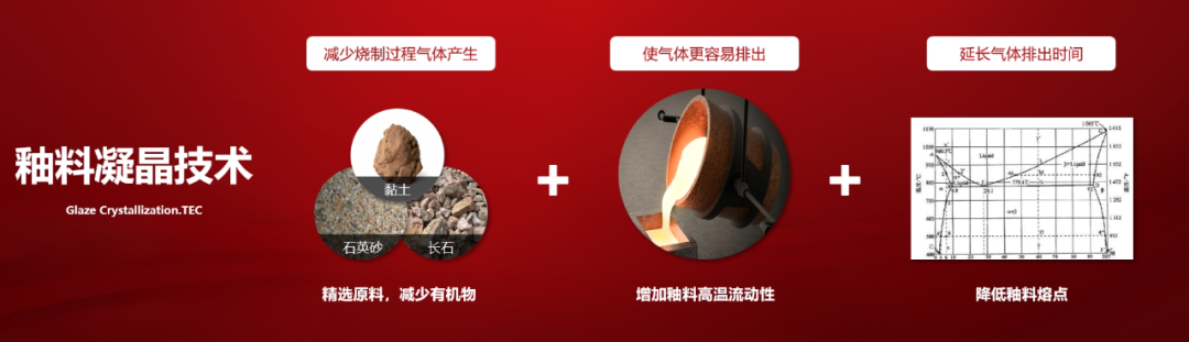大將軍發(fā)布的科技干貨，為何引得經銷商熱評？(圖4)