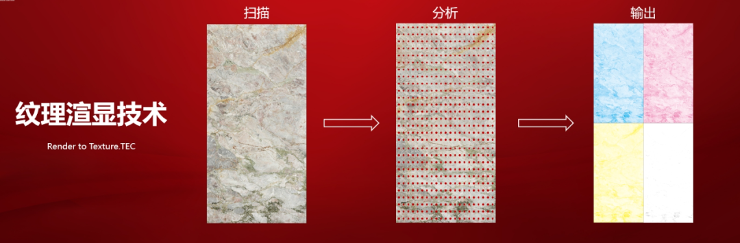 大將軍發(fā)布的科技干貨，為何引得經銷商熱評？(圖12)