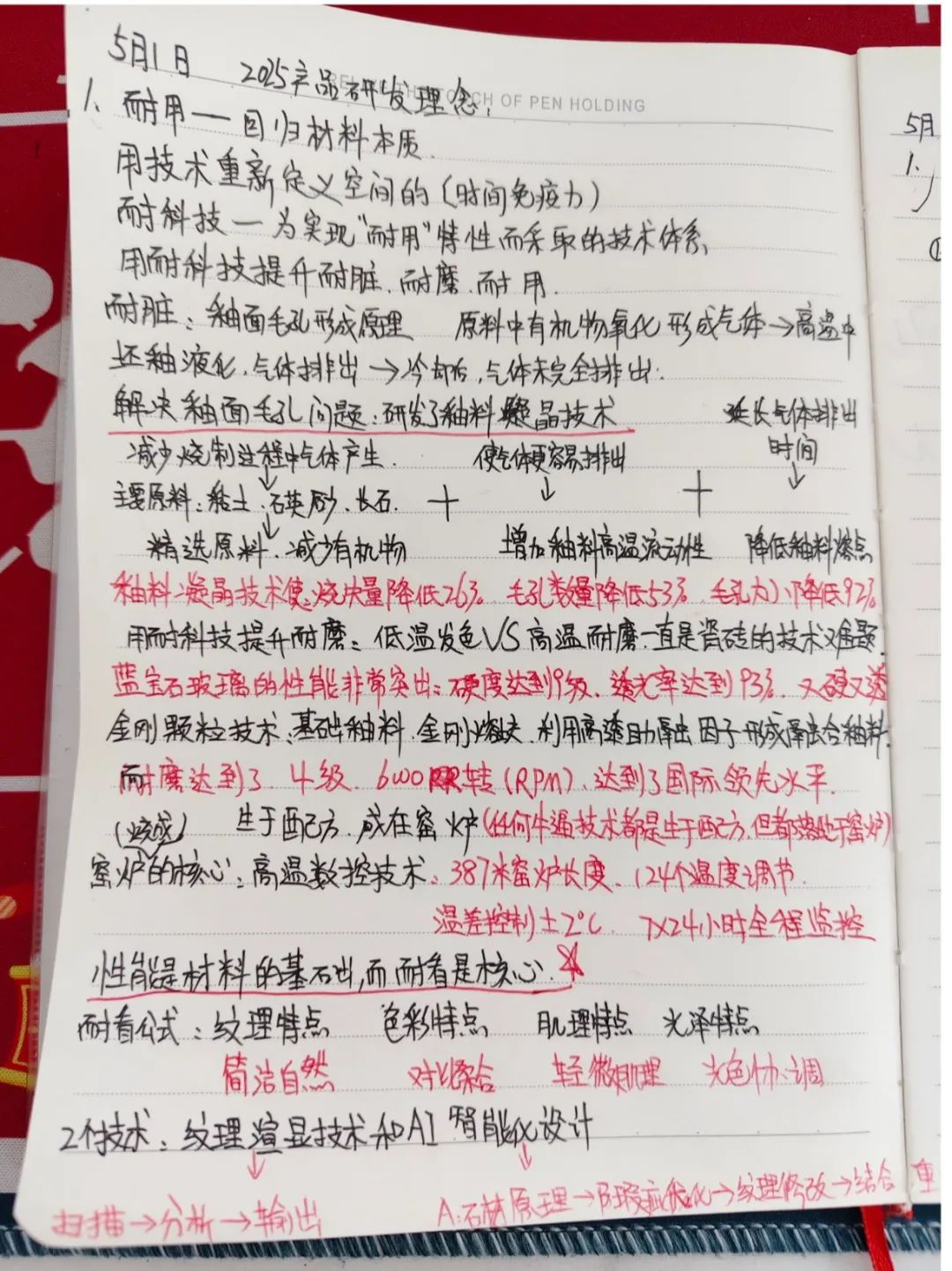 產(chǎn)品+終端=無(wú)限可能！用產(chǎn)品風(fēng)暴重塑終端生態(tài)(圖34)