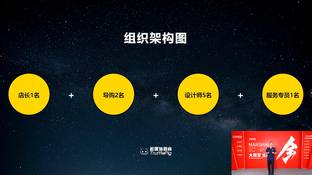 大咖云集，大將軍瓷磚5.26直播招商會(huì)，引爆建陶行業(yè)新未來！(圖7)